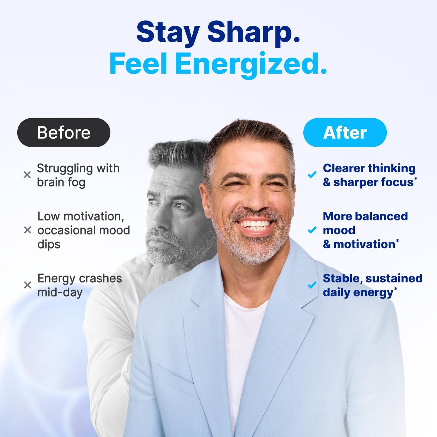 Ultimate Methylene Blue Capsules 20mg – Brain Focus & Energy, USA Made