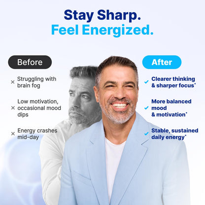 Ultimate Methylene Blue Capsules 20mg – Brain Focus & Energy, USA Made