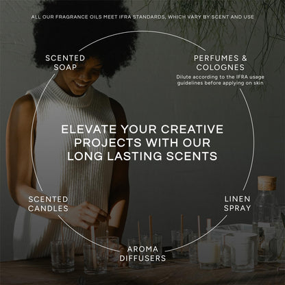 Blue Cotton Candy Fragrance Oil 30ml | Eternal Essence Oils - Premium for Candles, Soaps & Diffusers