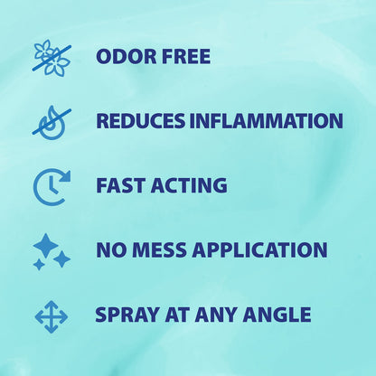 Blue-EMU Continuous Pain Relief Spray – Fast-Acting Joint & Muscle Relief, 4 oz