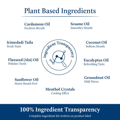 Blue Nectar Cardamom Mint Oil Pulling – Ayurvedic Mouthwash