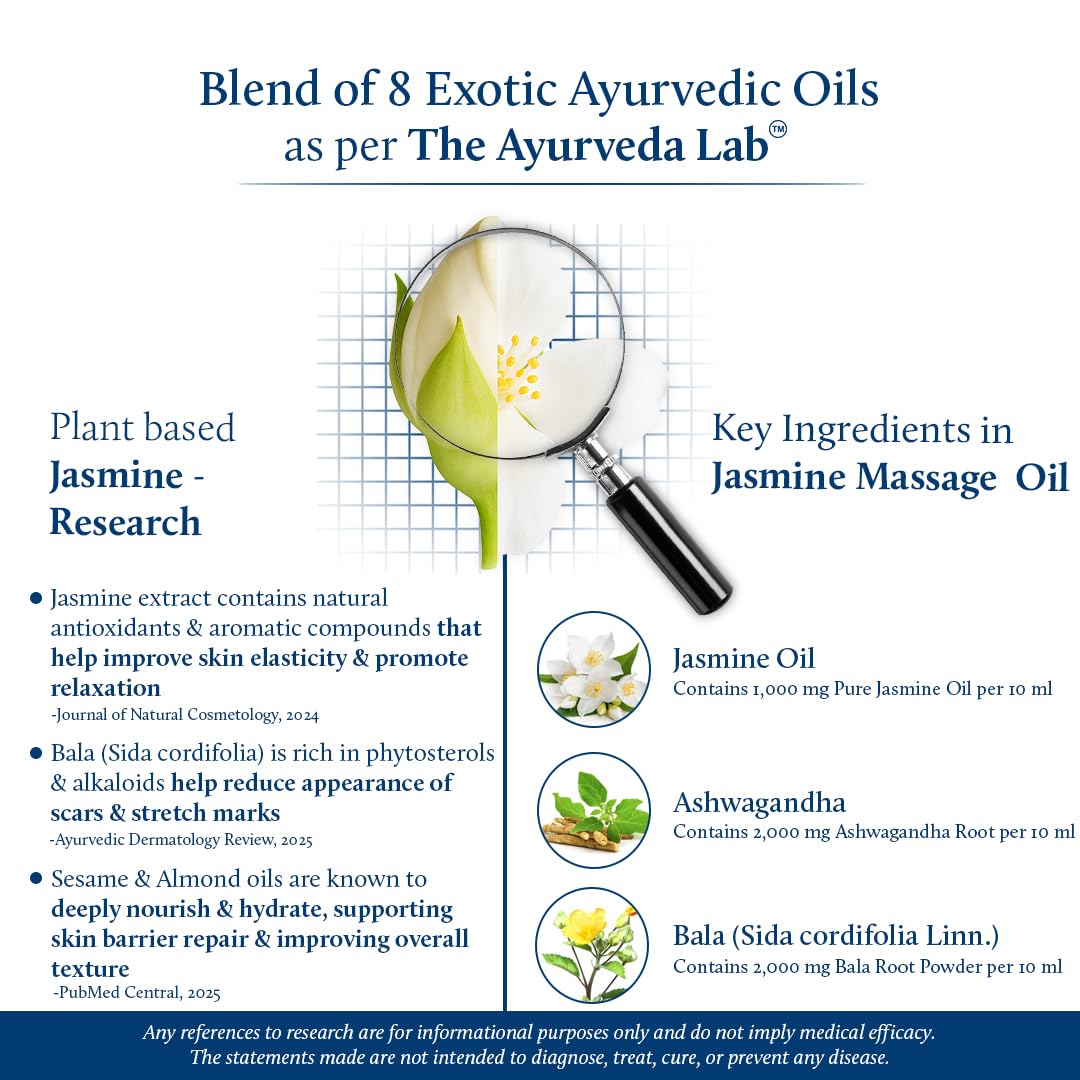 Blue Nectar Jasmine Massage Oil – 3.4 oz, 8 Herbs, 100% Natural