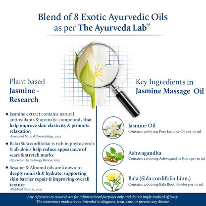Blue Nectar Jasmine Massage Oil – 3.4 oz, 8 Herbs, 100% Natural