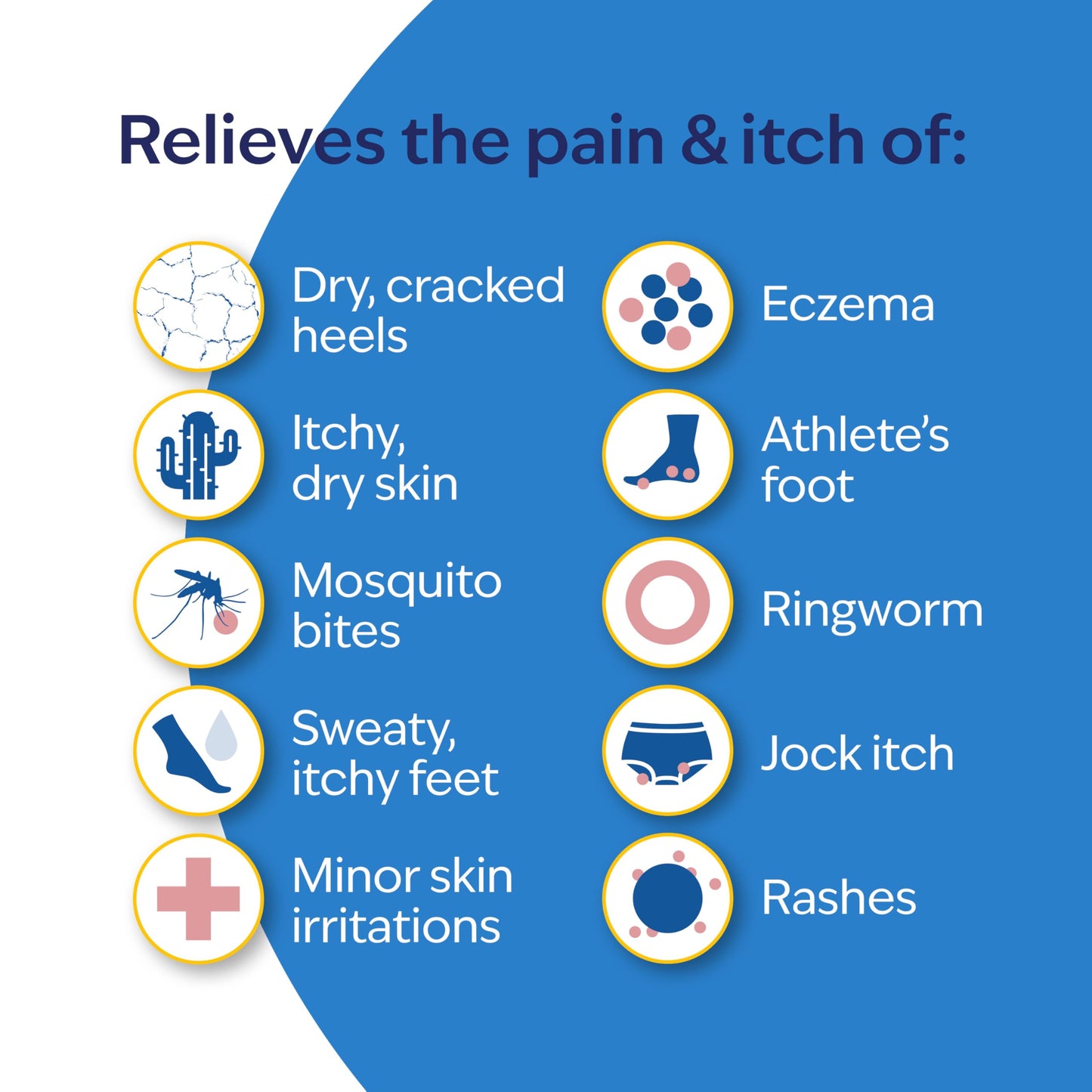 Blue Star Ointment 2 oz - Steroid-Free Anti-Itch Relief