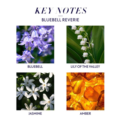 JCLOUD Bluebell Reverie Essential Oil for Diffuser – Luxury Hotel Scent & Pure Aromatherapy (100mL)