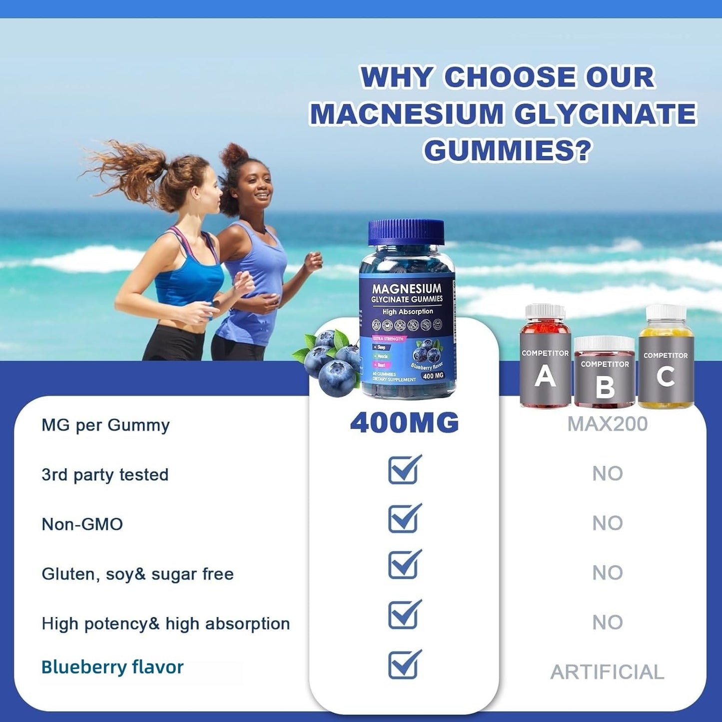 Blueberry Magnesium Glycinate Gummies 400mg – Sugar Free, Gelatin Free, Vegan, 60 Day Supply