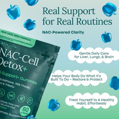 Sugar-Free NAC Gummies with Milk Thistle, Glutathione & Selenium