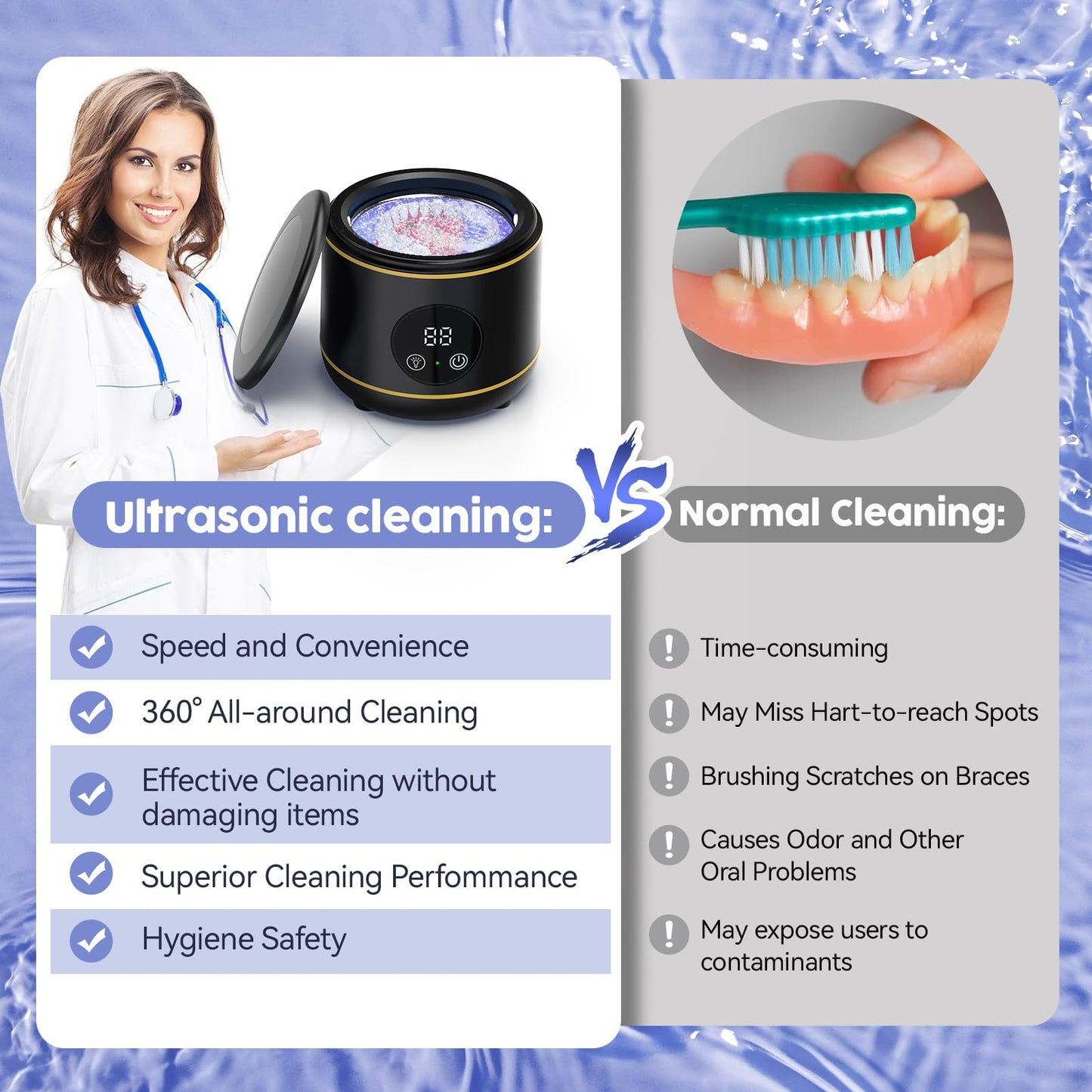 BlueFire Ultrasonic Retainer Cleaner 45kHz – Dentures, Jewelry, Portable