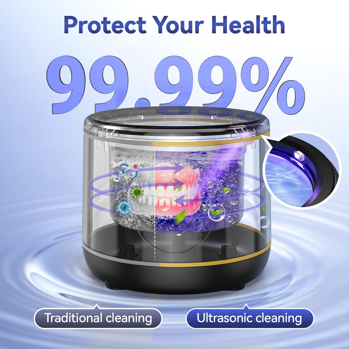 BlueFire Ultrasonic Retainer Cleaner 45kHz – Dentures, Jewelry, Portable