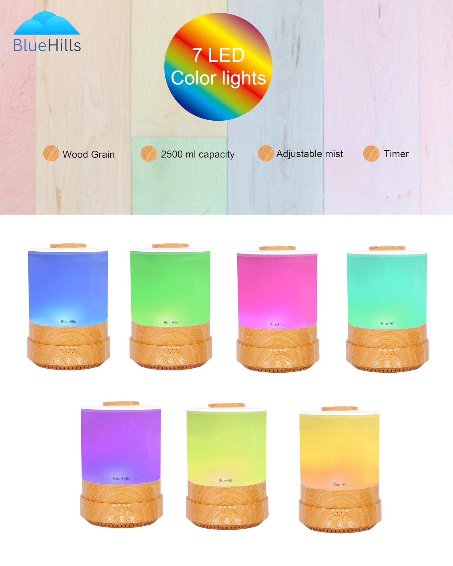 BlueHills Premium 2500ml XL Essential Oil Diffuser for Large Rooms – Humidifier & Aromatherapy
