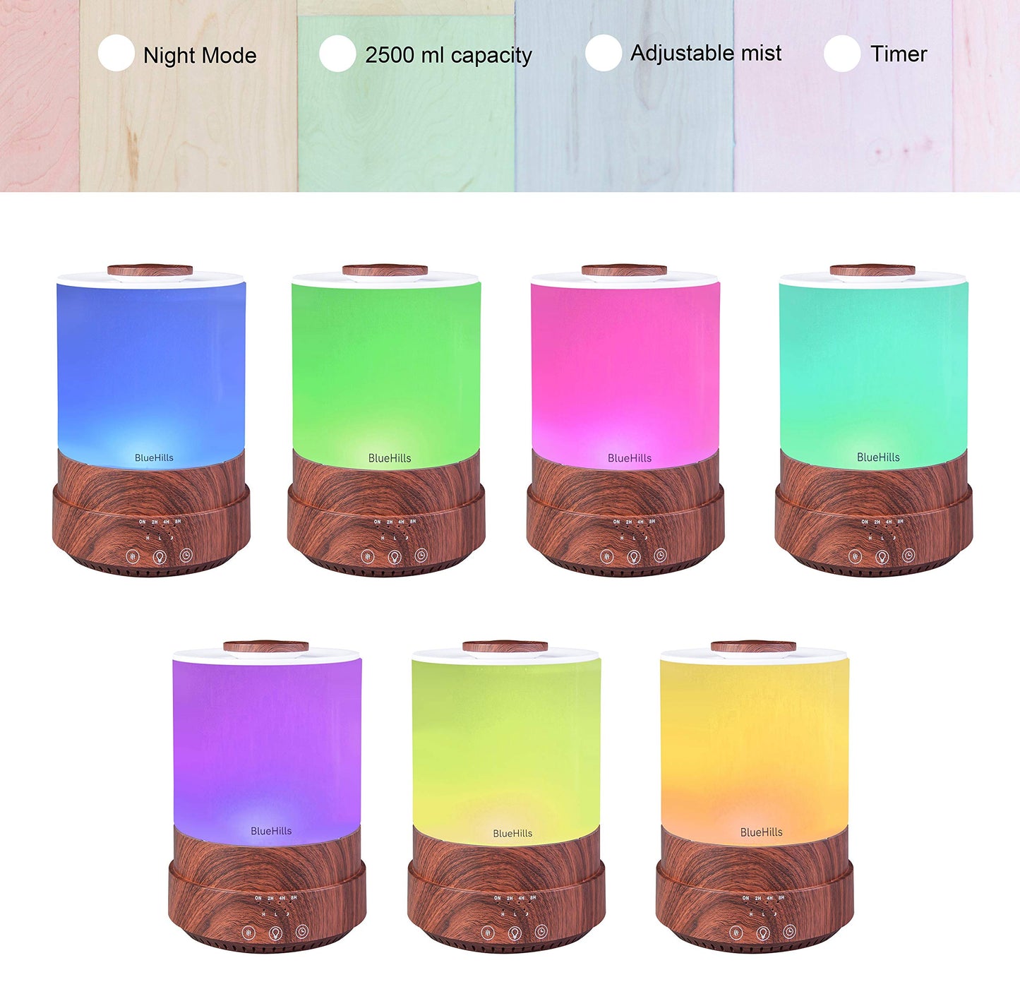 BlueHills Premium 2500 ML XL Essential Oil Diffuser – Large Room Aromatherapy, 7 LED Colors, Auto Shut Off, Humidifier