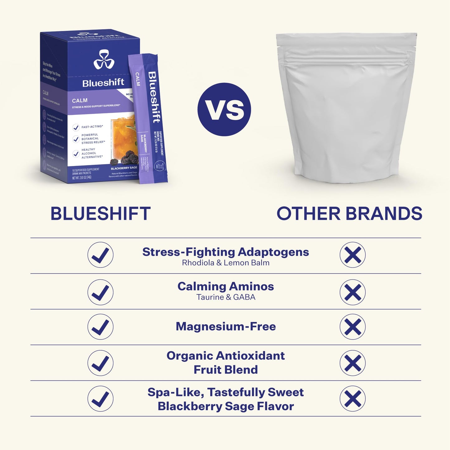 Blueshift Stress Relief Drink Mix - Blackberry Sage (Zero-Sugar, 10 ct) with Ashwagandha, L-Theanine & GABA