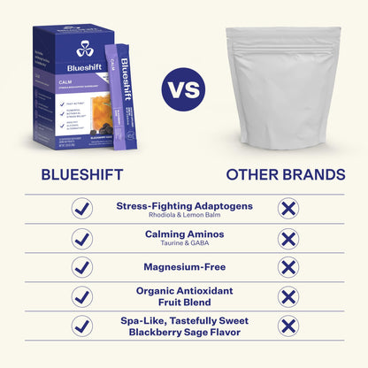 Blueshift Stress Relief Drink Mix - Blackberry Sage (Zero-Sugar, 10 ct) with Ashwagandha, L-Theanine & GABA