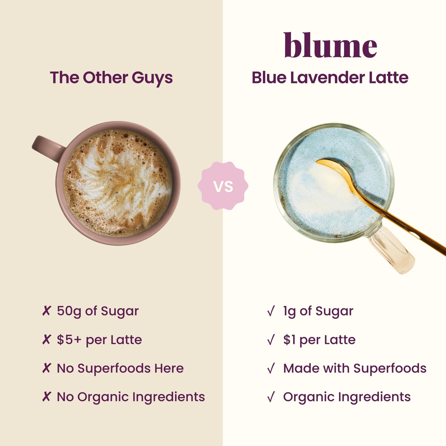 Blume Superfoods Latte: Blue Lavender Powder with Blue Spirulina & Coconut Milk | Caffeine Free, Organic, Keto, Vegan | 25 Servings