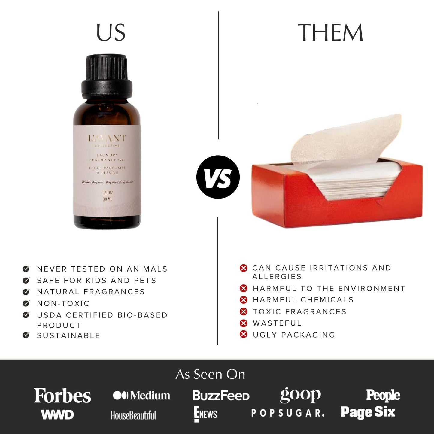 L’Avant Collective – Essential Oils for Laundry | Blushed Bergamot Oil