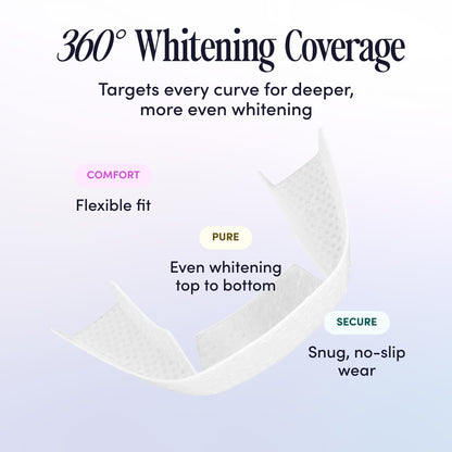Boca Bella Teeth Whitening U-Wraps – 10 Treatments, 15% Hydrogen Peroxide, Enamel-Safe