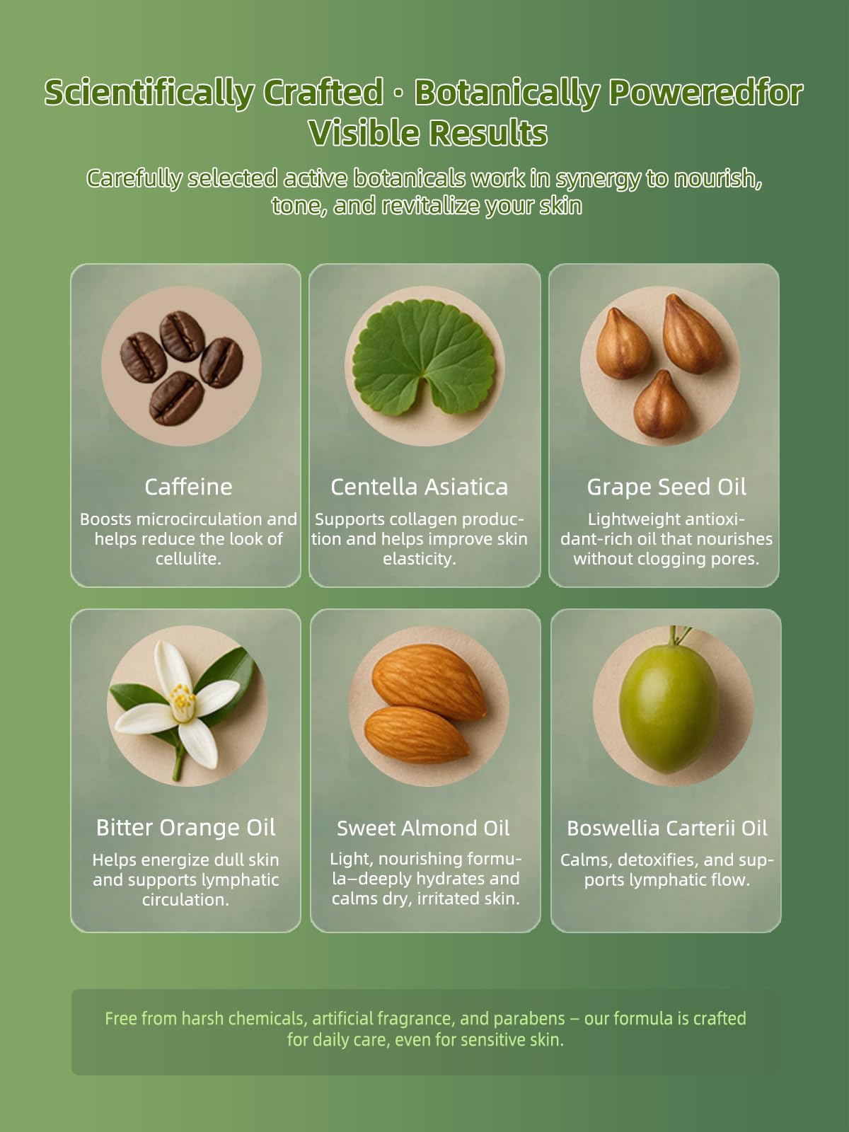 Body Oil & Massage Oil for Cellulite, Lymphatic Drainage & Skin Tightening | Daily Use