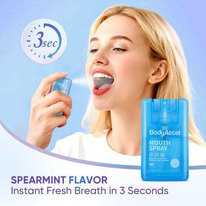 BodyAccel Dry Mouth Spray - Breath Freshener, 2-Pack (0.7oz) | Portable Mint Mouth Spray