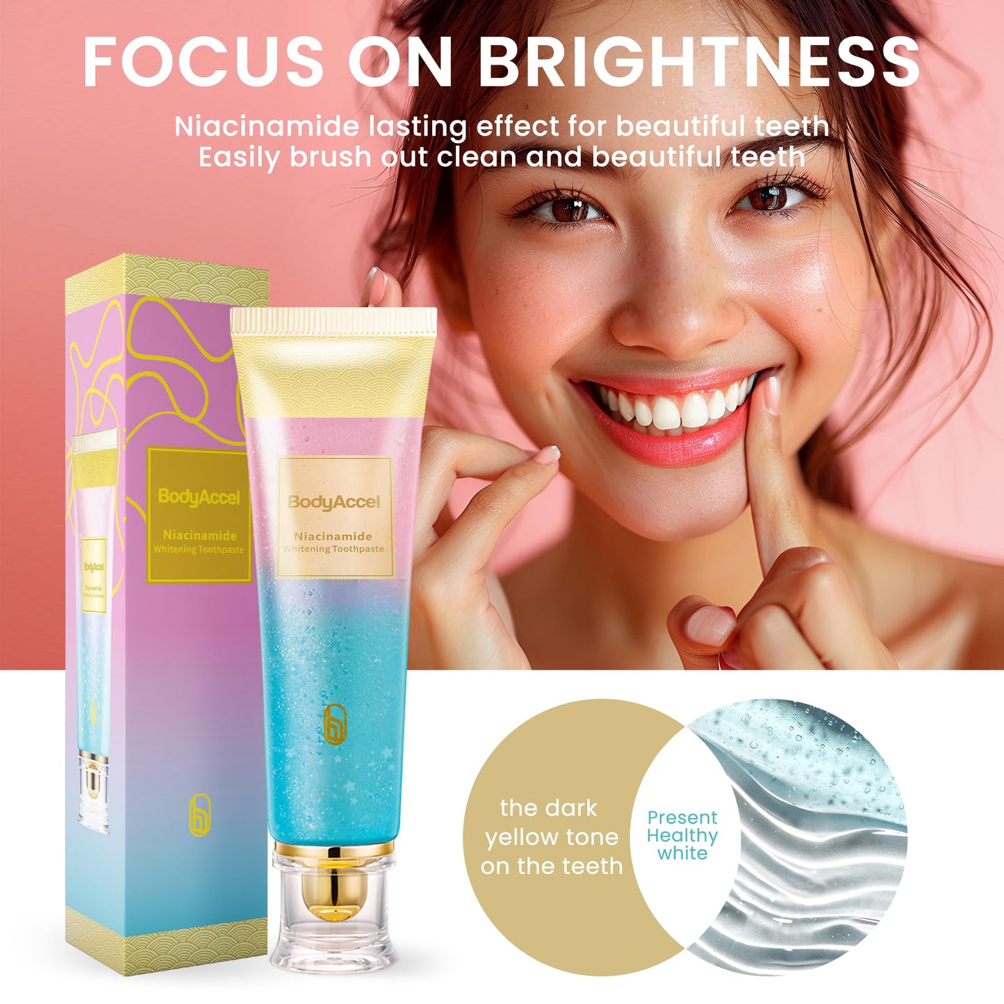 2 Pack BodyAccel Niacinamide Whitening Toothpaste – Triple Whitening, Gentle Formula, Fresh Breath