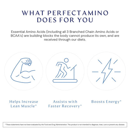 BodyHealth PerfectAmino – Easy to Swallow Tablets | Essential Amino Acids + BCAAs, Vegan Protein (36 Servings)