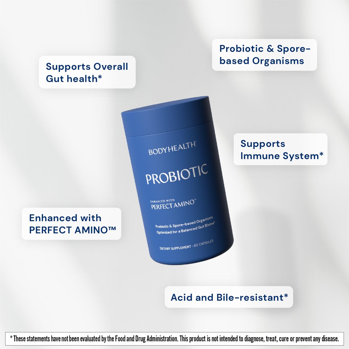 BodyHealth Probiotic with PerfectAmino – Spore-Based, 60 Capsules (Women & Men)