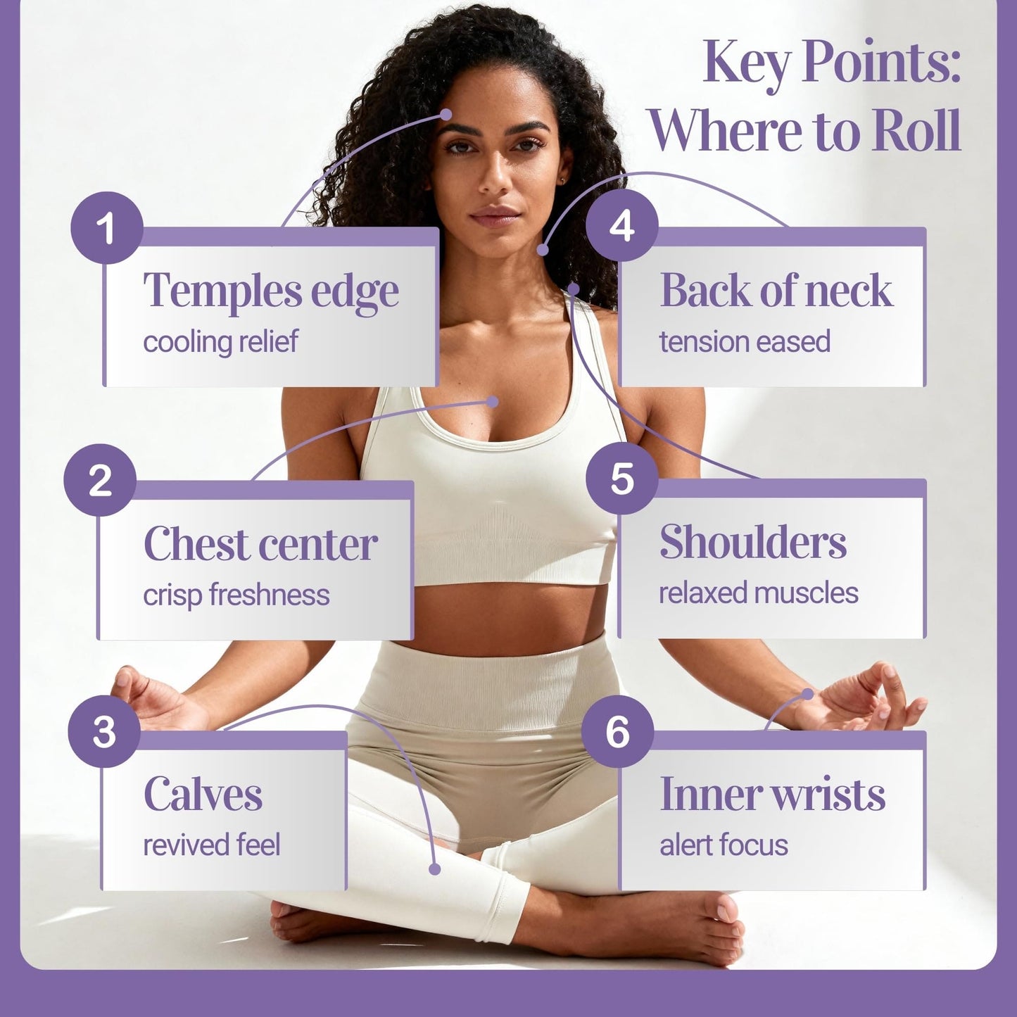 BodyJ4You Lavender Roll-On - USDA Organic MCT Coconut Oil, Amethyst Stone, 10ml