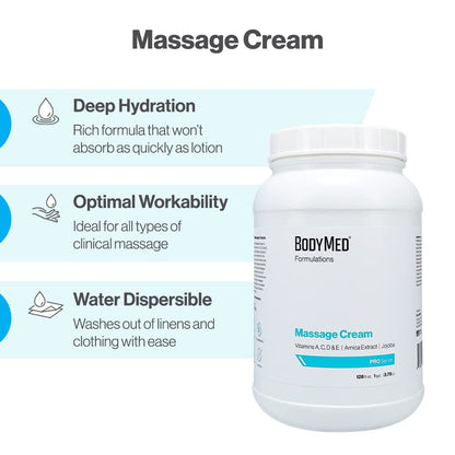 BodyMed Formulations Massage Cream, 1 gal. – Fragrance-Free, All-Natural Cream for Massage Therapy – Leaping Bunny Certified – Arnica Extract & Jojoba – Non-Staining & Paraben Free