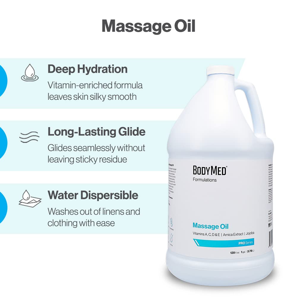 BodyMed Formulations Massage Oil, 1 gal. – Fragrance-Free, Leaping Bunny Certified