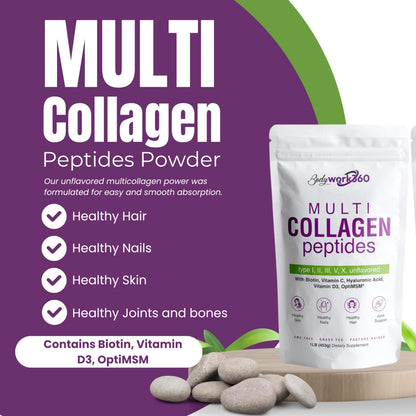 BODYWORK360 Multi Collagen Peptides Powder – 10-in-1 Unflavored (Type I–X, HA, Biotin)