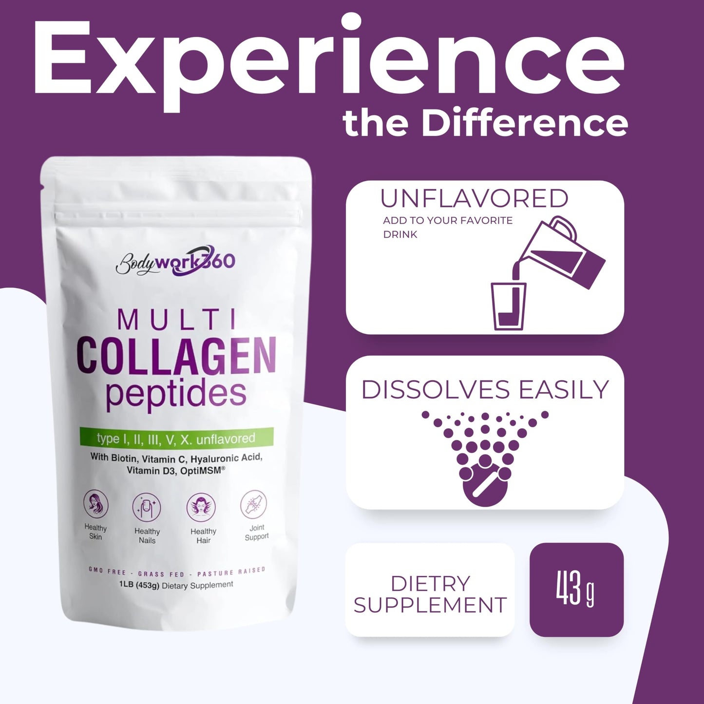 BODYWORK360 Multi Collagen Peptides Powder – 10-in-1 Unflavored (Type I–X, HA, Biotin)