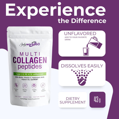 BODYWORK360 Multi Collagen Peptides Powder – 10-in-1 Unflavored (Type I–X, HA, Biotin)