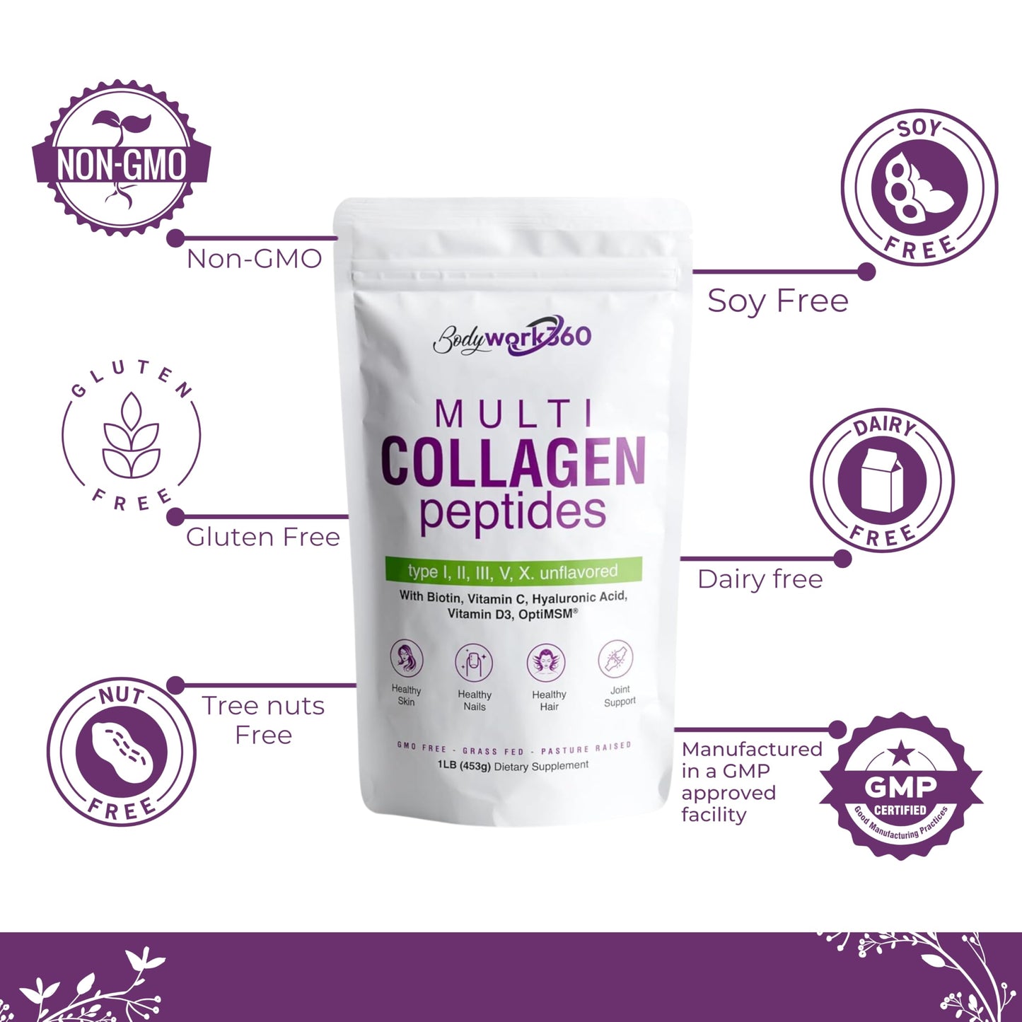 BODYWORK360 Multi Collagen Peptides Powder – 10-in-1 Unflavored (Type I–X, HA, Biotin)