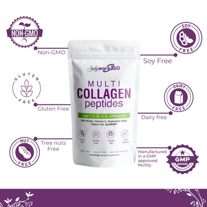 BODYWORK360 Multi Collagen Peptides Powder – 10-in-1 Unflavored (Type I–X, HA, Biotin)