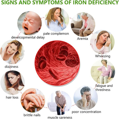 The Iron Fish - Reusable Iron Supplement for Food & Water