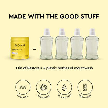 Boka Travel Size Mouthwash Tablets – Hydroxyapatite, Fluoride Free and Alcohol Free