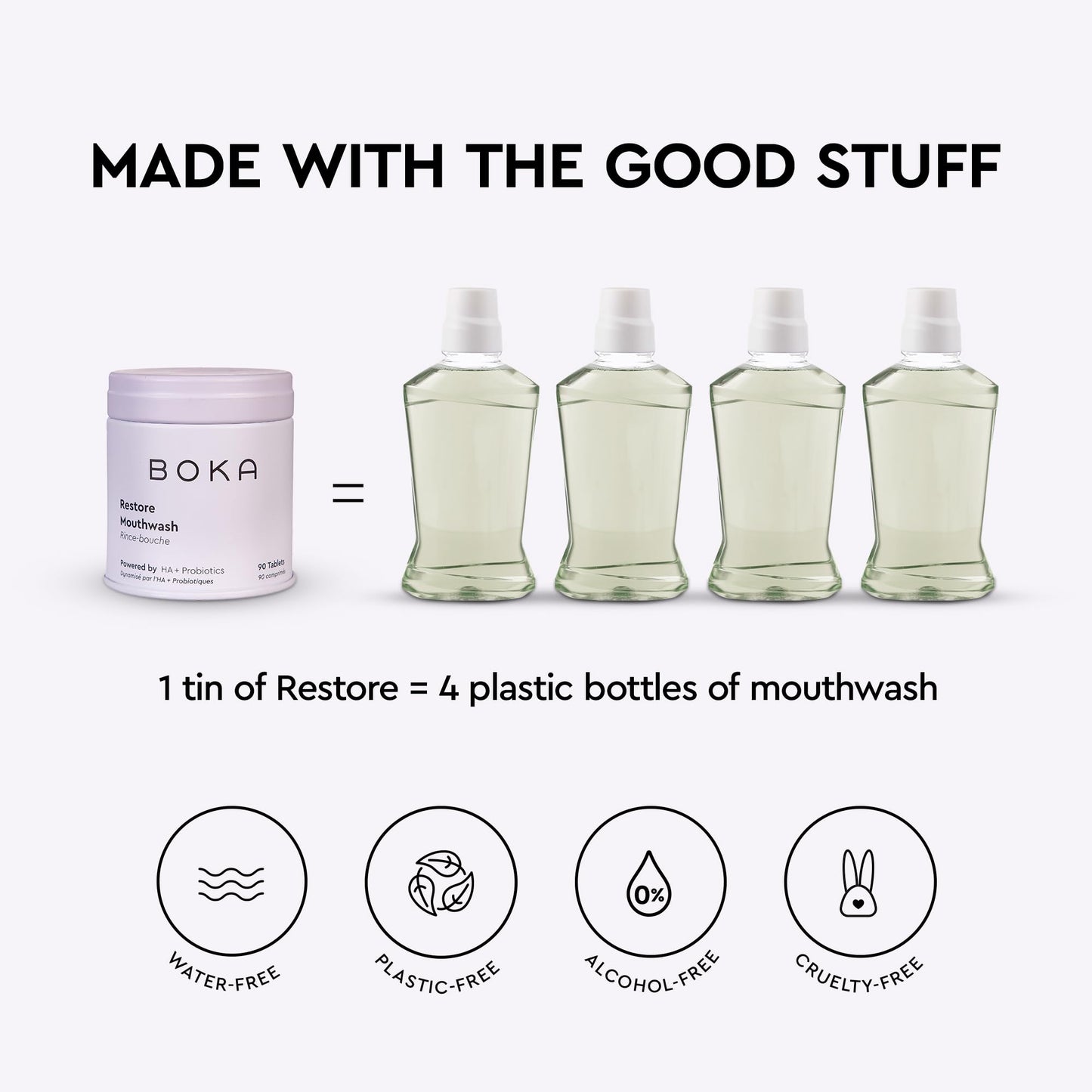 Boka Travel Mouthwash Tablets Mint – Hydroxyapatite, Fluoride Free (90 Pcs)