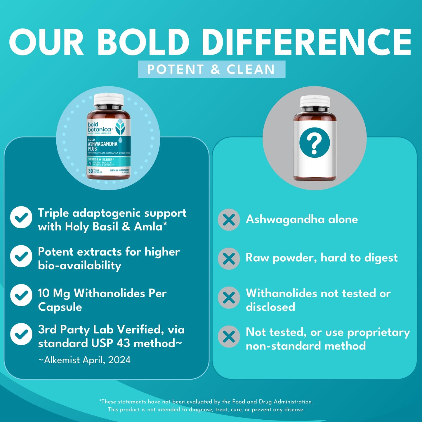 Bold Botanica Ashwagandha Plus – Stress, Mood, Memory & Energy Support | Triple Adaptogenic Formula | 30 Vegan Caps
