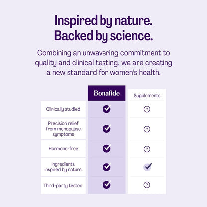 Bonafide Clairvee Vaginal Probiotic | Odor, Itching & Discharge Relief (15 Capsules)