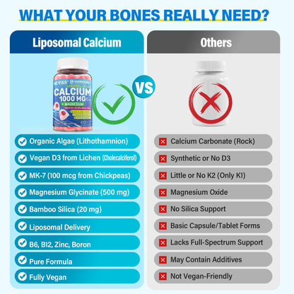 Liposomal Calcium 1000mg Gummies with D3 and K2 - Sugar-Free, Vegan