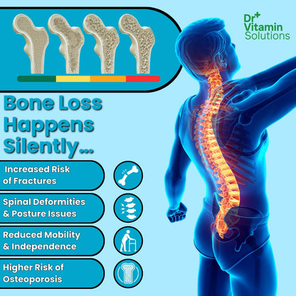 DR Vitamin Solutions Bone Health Max - Calcium, Magnesium & Vitamin D3