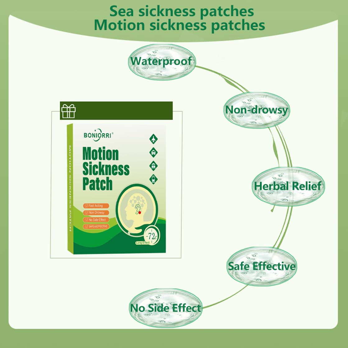 BONIORRI Motion Sickness Patches – Non-Drowsy Behind-Ear Sea Patches (12 Count)