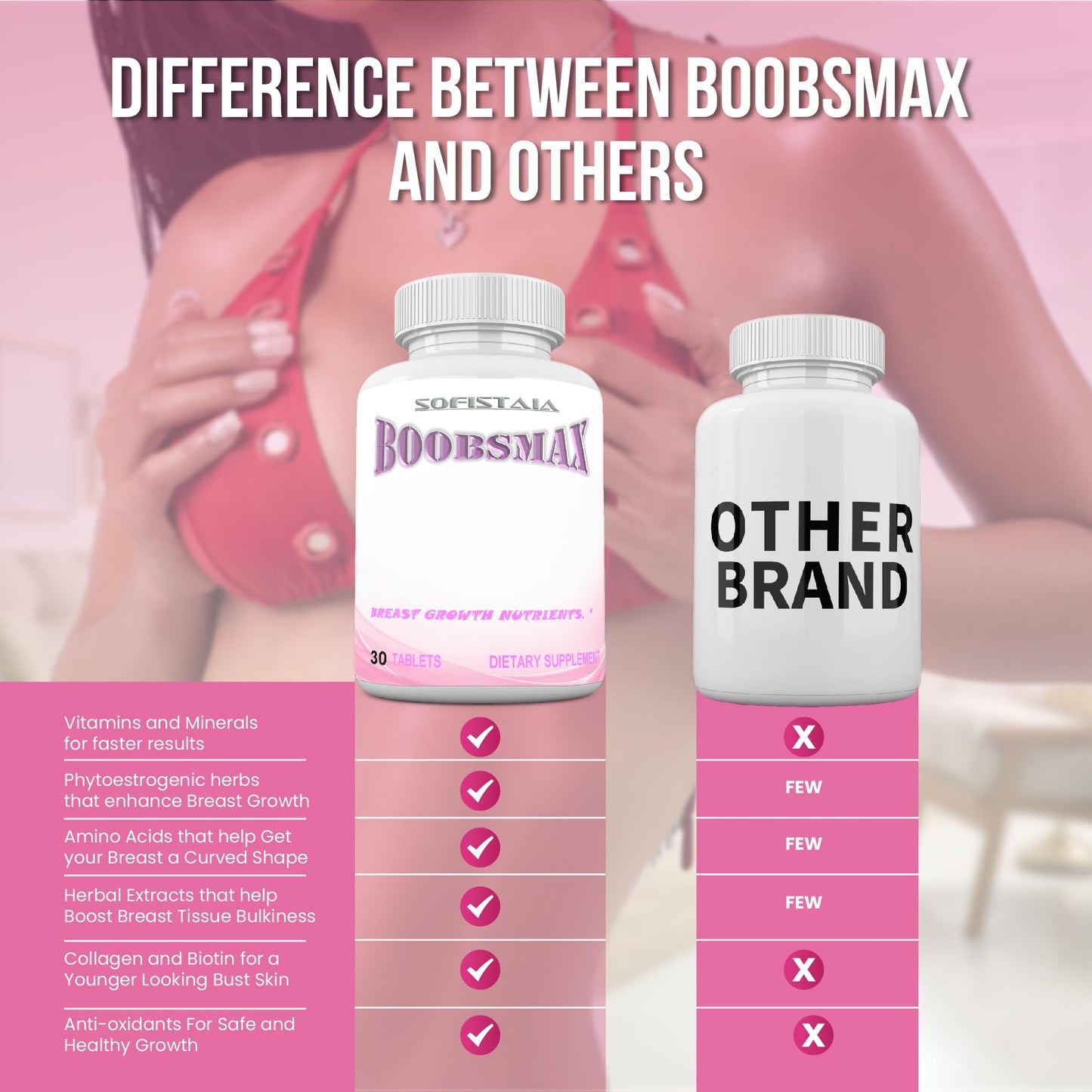 BOOBSMAX Natural Bust Enhancement – Breast Growth Pills (30 Tablets)