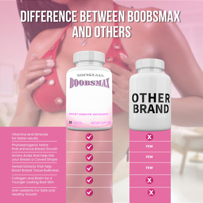 BOOBSMAX Natural Bust Enhancement – Breast Growth Pills (30 Tablets)