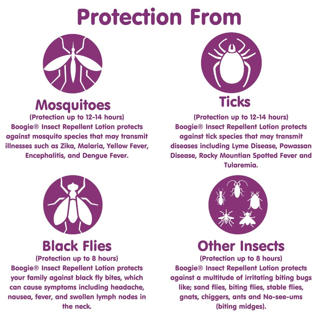 Boogie Insect Repellent Lotion – DEET-Free, 20% Picaridin, 14-Hour Mosquito & Tick Protection (6 oz)