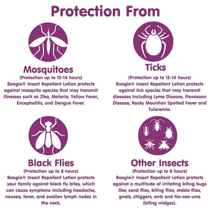 Boogie Insect Repellent Lotion – DEET-Free, 20% Picaridin, 14-Hour Mosquito & Tick Protection (6 oz)