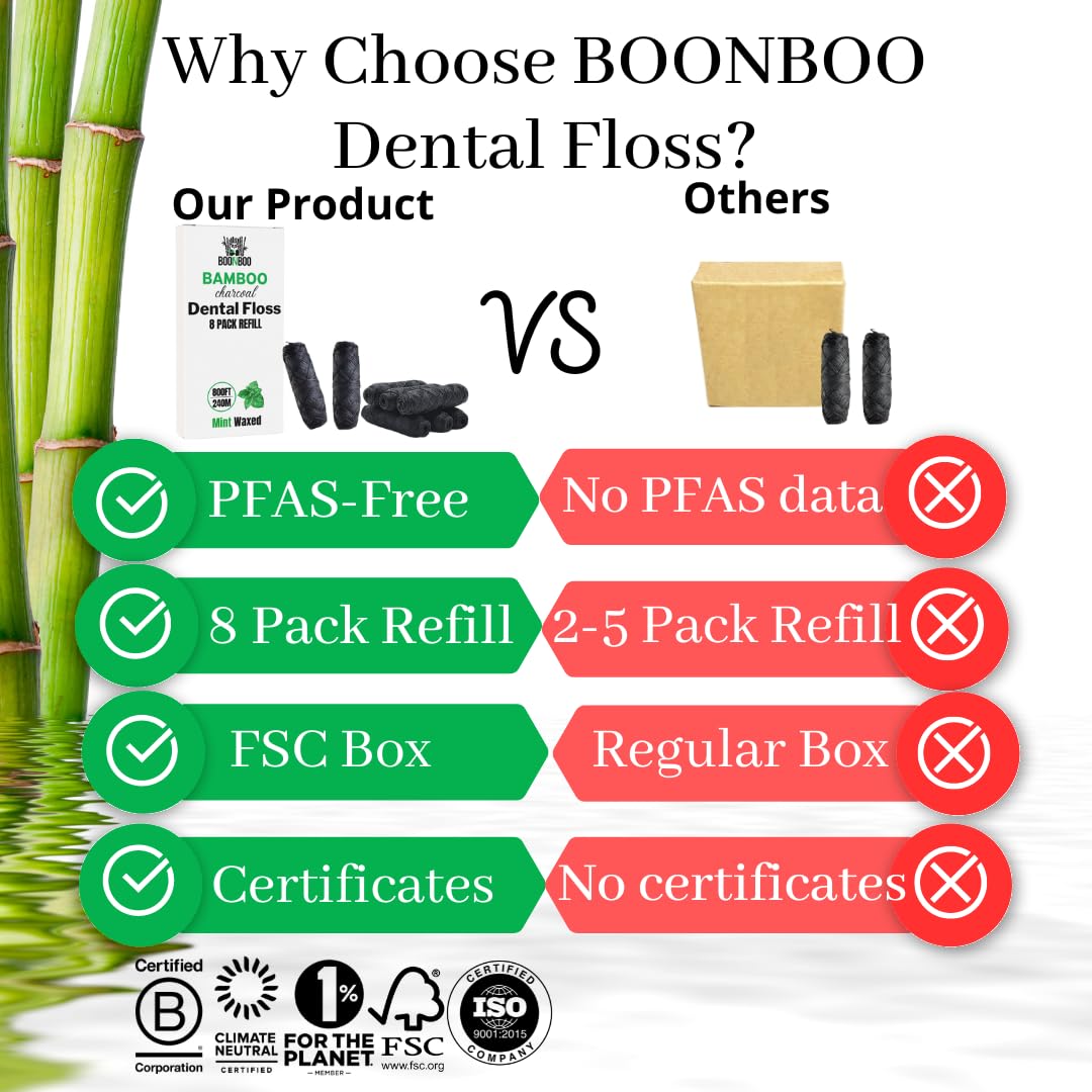 BOONBOO Charcoal Woven Dental Floss Refill – 8 Pieces, Mint