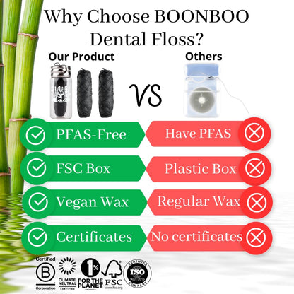 BOONBOO Dental Floss – Charcoal Woven Thread, Glass Bottle, 2 Heads Refill, Unflavored