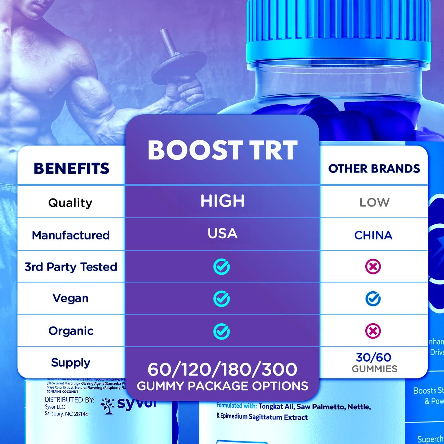(2 Pack) Boost TRT Gummies – All-Natural Ingredients – 120 Gummies