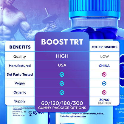 (2 Pack) Boost TRT Gummies – All-Natural Ingredients – 120 Gummies