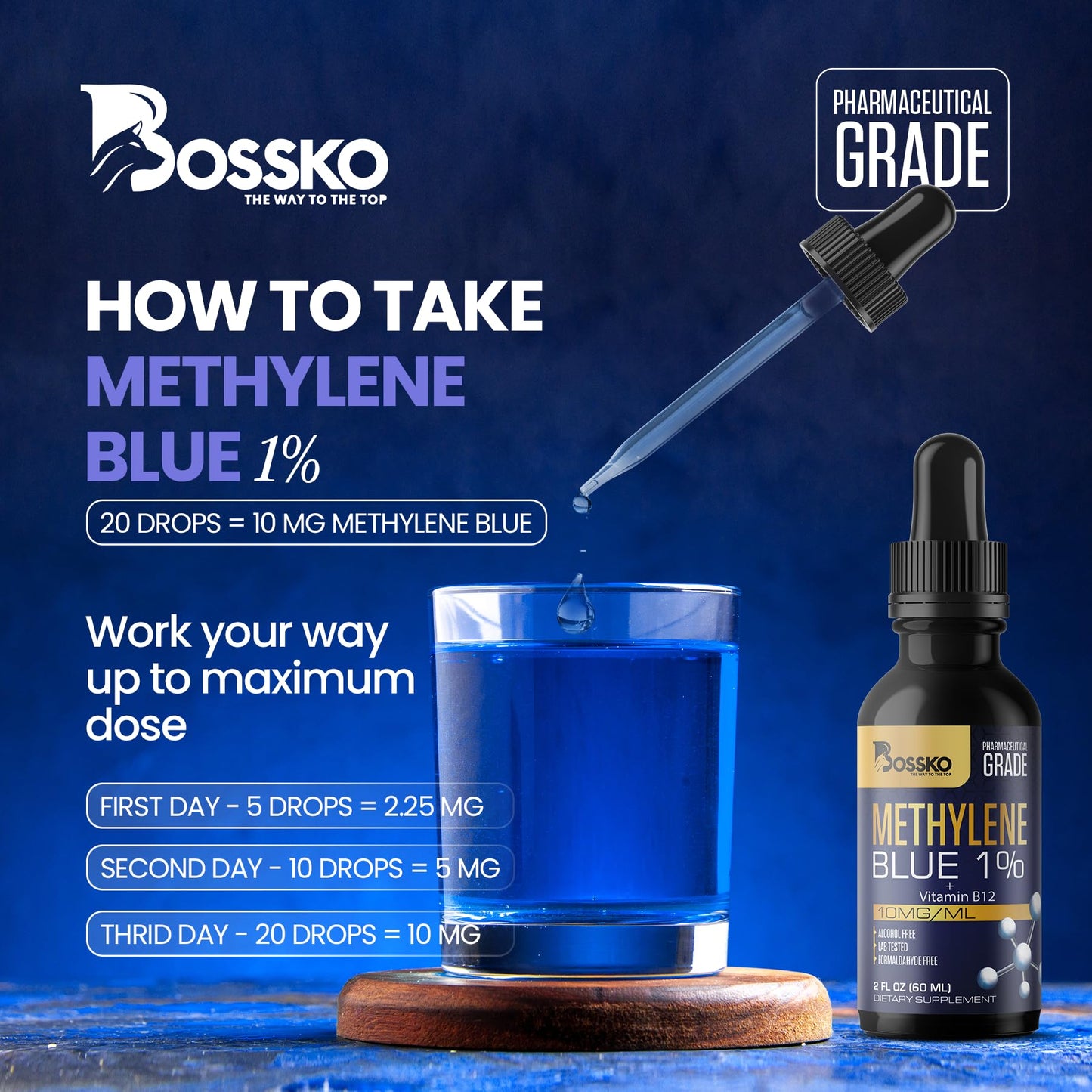 Bossko Methylene Blue 1% Solution – 99.99% Pure Pharmaceutical Grade with B12 & Magnesium | Brain & Cellular Support | Made in USA 60ml